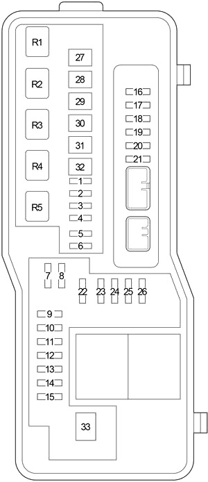 Toyota iQ (2008-2015) - skrzynka bezpieczników i przekaźników