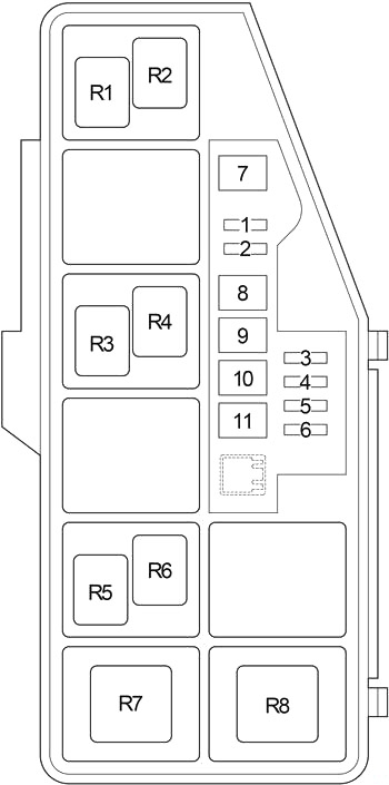 Toyota iQ (2008-2015) - skrzynka bezpieczników i przekaźników