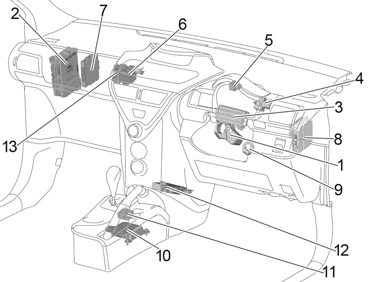 Toyota iQ (2008-2015) - skrzynka bezpieczników i przekaźników