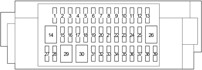 Toyota iQ (2008-2015) - skrzynka bezpieczników i przekaźników