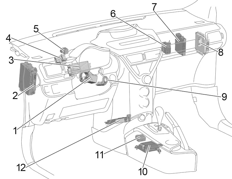 Toyota iQ (2008-2015) - skrzynka bezpieczników i przekaźników