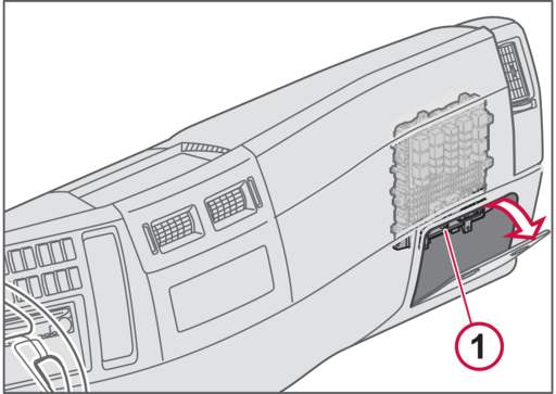 Volvo FE - skrzynka bezpieczników i przekaźników