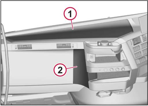 Volvo FH16 - skrzynka bezpieczników i przekaźników