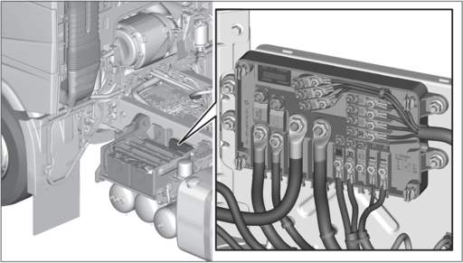 Volvo FM nowy - skrzynka bezpieczników i przekaźników