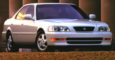 Acura TL (1995-1998) - skrzynka bezpieczników i przekaźników
