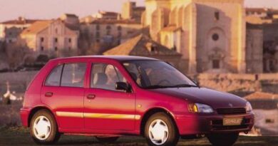 Toyota Starlet (1996-1999) - skrzynka bezpieczników i przekaźników